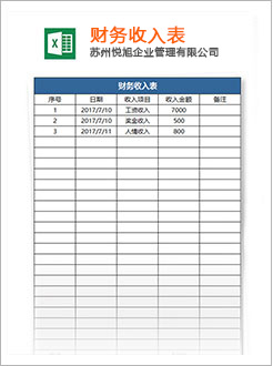 涟源代理记账